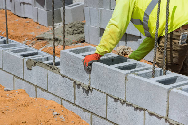 Foundations in MD